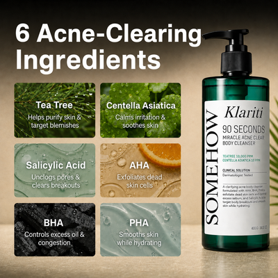 Miracle Body Acne Cleanse - AHA BHA PHA